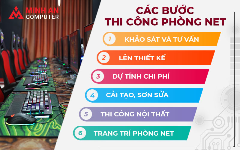 Kinh doanh phòng net chuyên nghiệp cần có những điểm nhấn gì